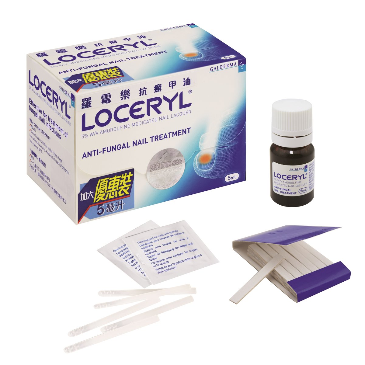 Loceryl Nail Lacquer Uses