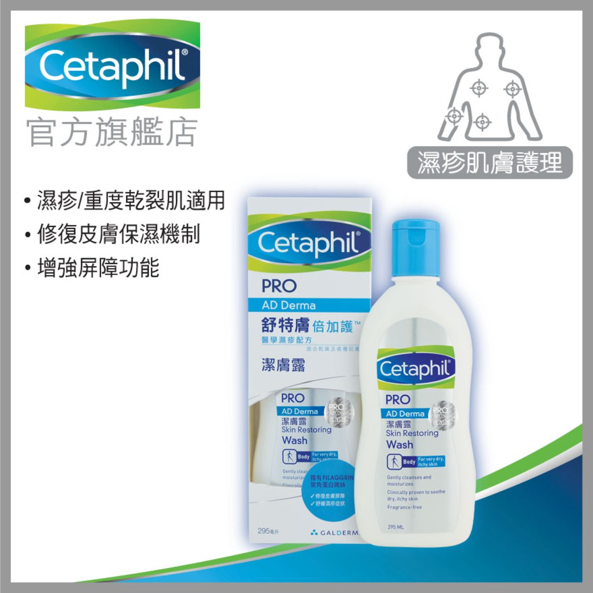 cetaphil filaggrin