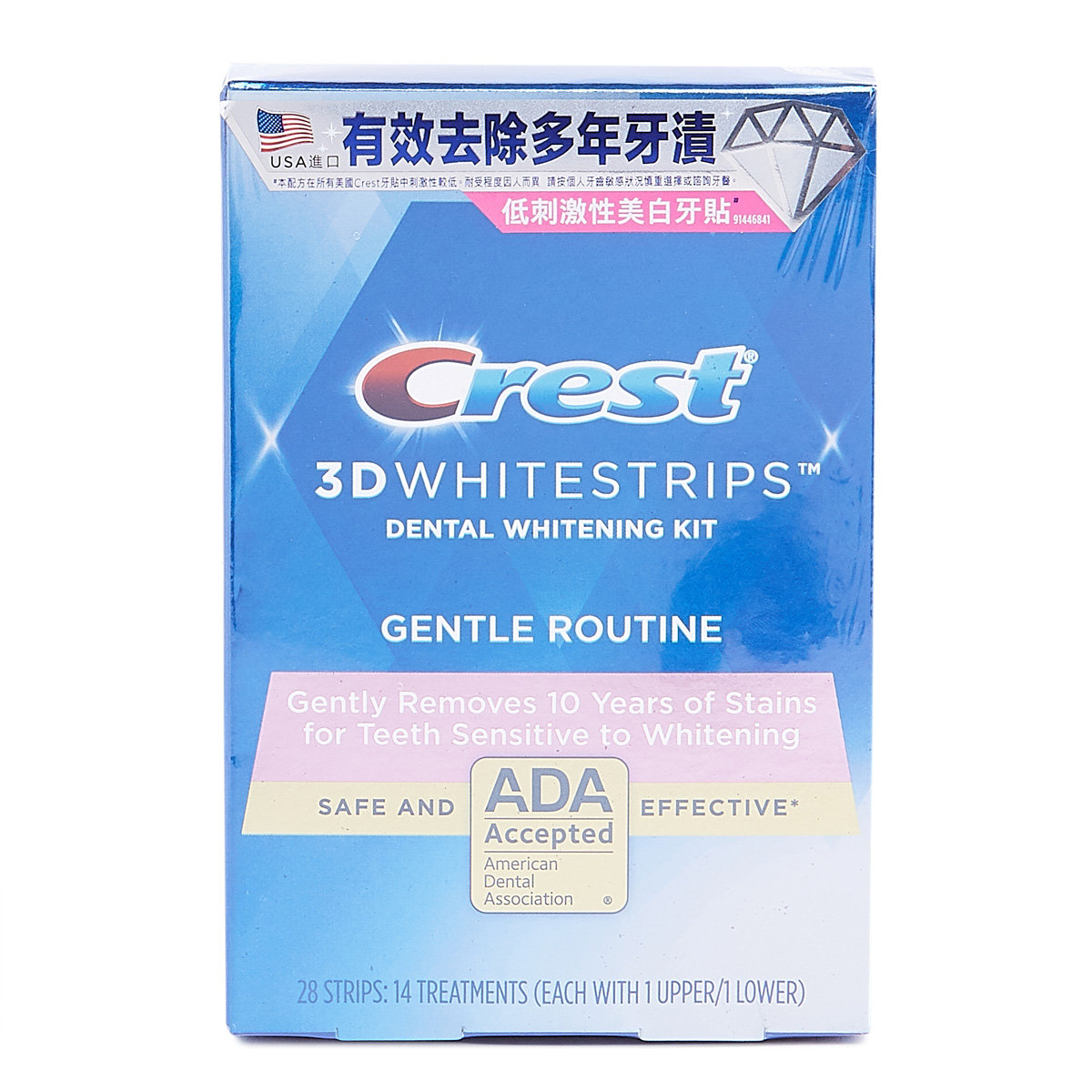 crest teeth whitening strips gentle routine review