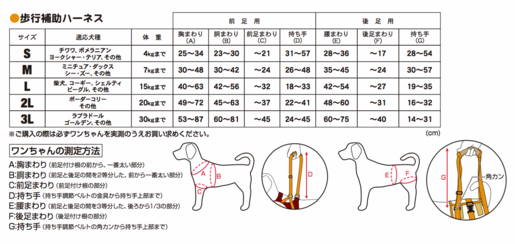 Petio Zuttone高齡犬護理專用 步行輔助背帶 後足 S D42 W Hktvmall 香港最大網購平台