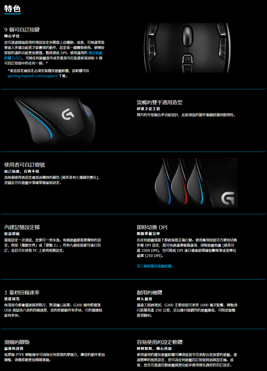 Logitech G300s Optical Gaming Mouse Black Ap 910 004347 Hktvmall Online Shopping
