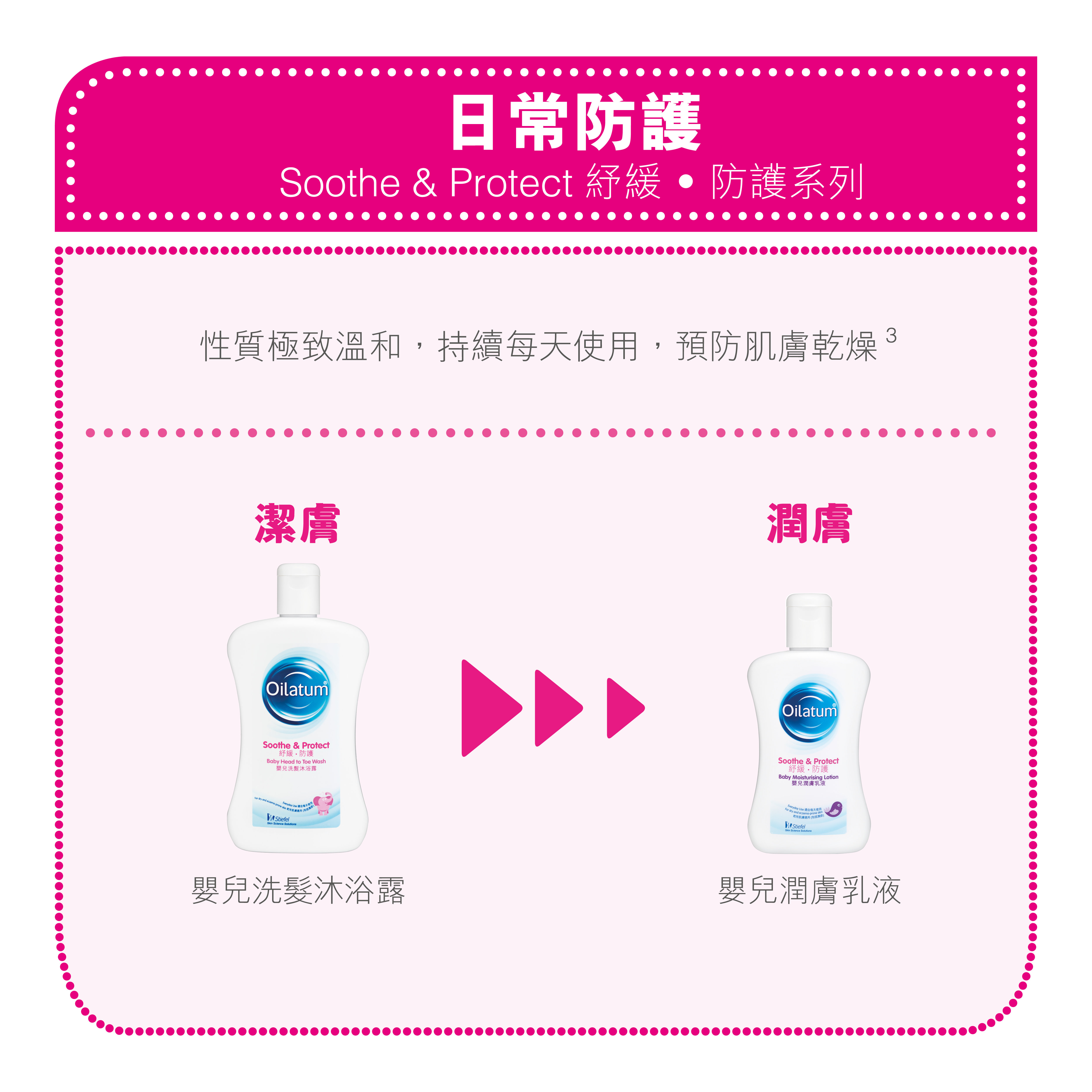 oilatum head to toe wash