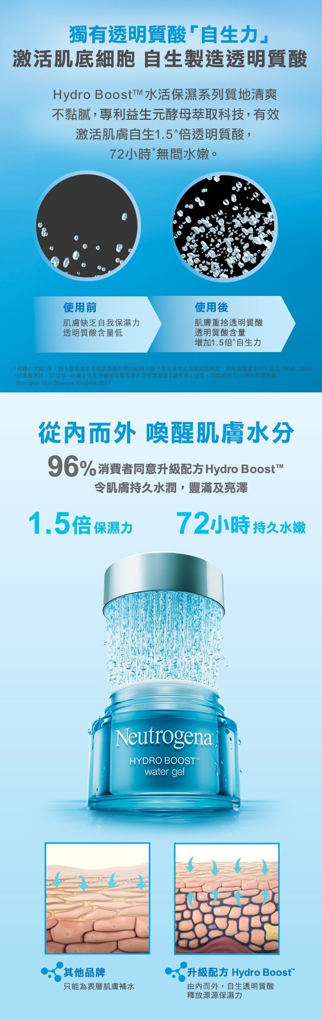 Neutrogena Hydro Boost Mask 7pcs Hktvmall The Largest Hk Shopping Platform