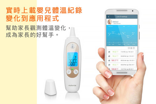 smart ear thermometer