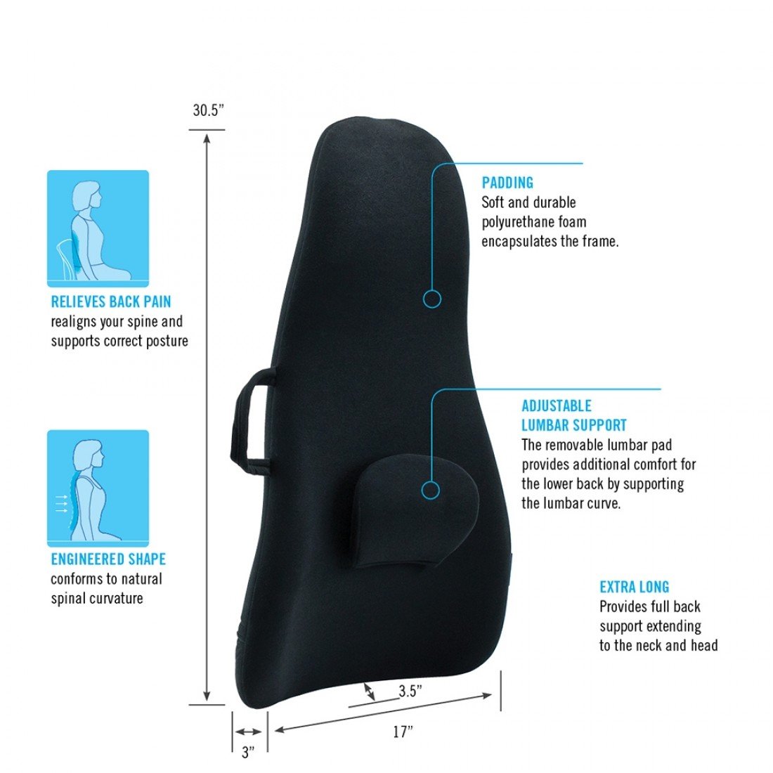 obusforme car seat massage cushion