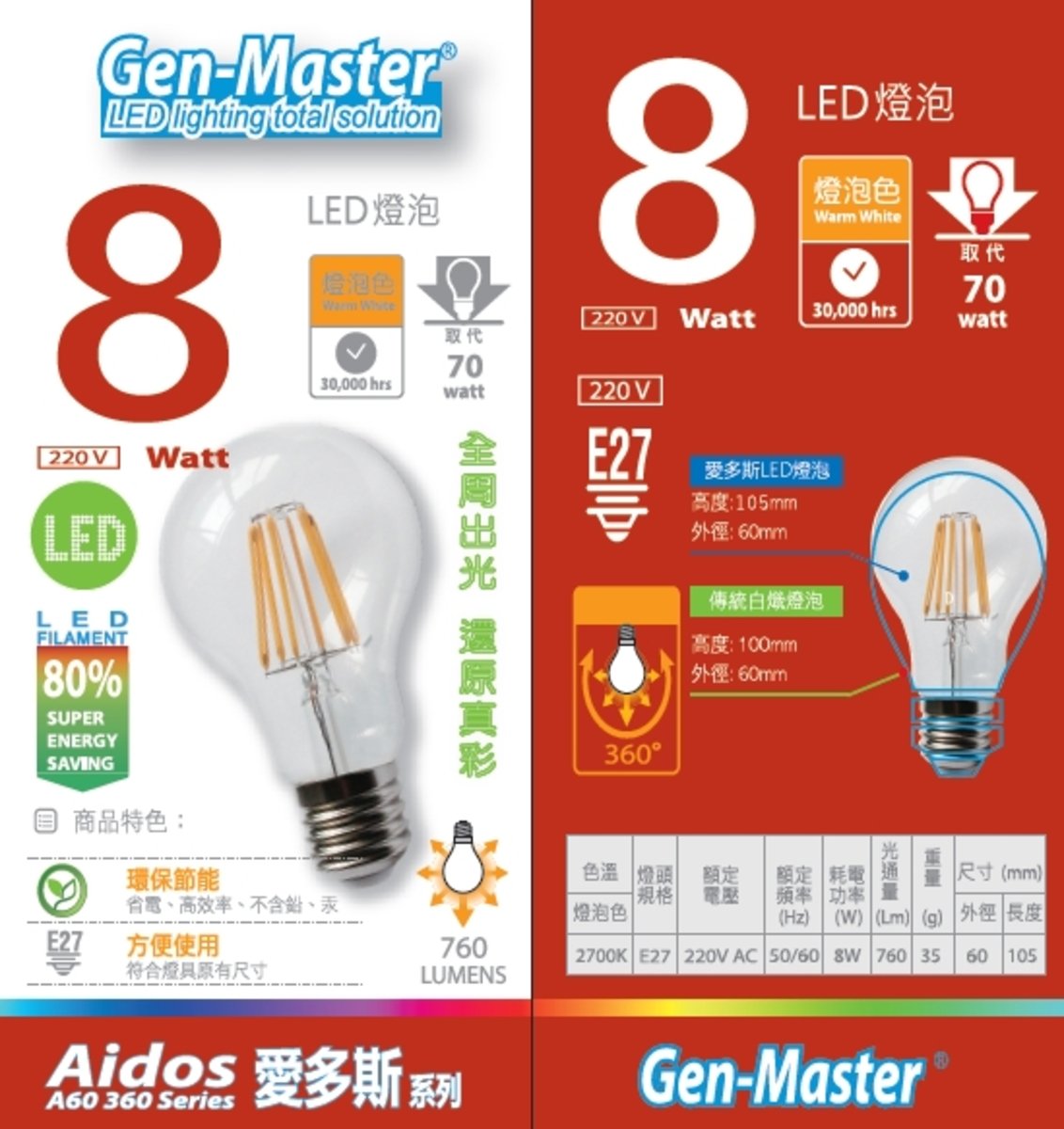 AIDOS LED Bulb 8W Warm White 2700K E27 Dimmerable